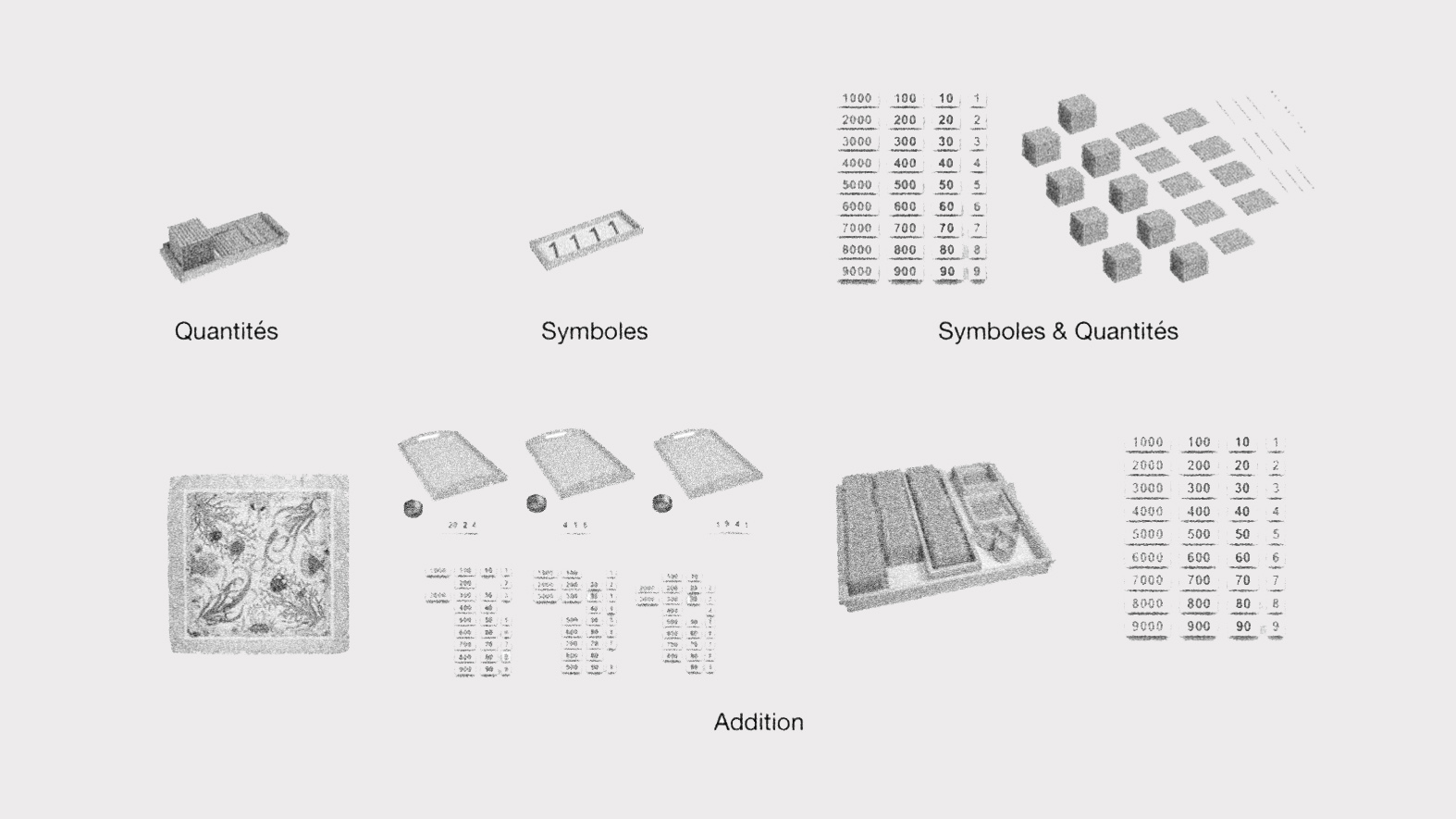 14.systeme decimal